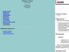 Habitat Hunt Lesson Plan Habitat Hunt Lesson Plan