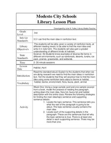 Habitat Hunt Lesson Plan Habitat Hunt Lesson Plan