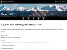 Habitat Hunt Lesson Plan Habitat Hunt Lesson Plan
