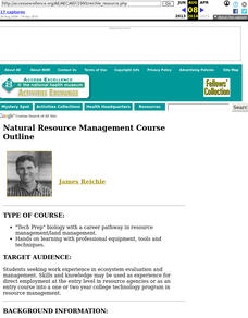 Natural Resource Management Course Outline Lesson Plan Natural Resource Management Course Outline Lesson Plan