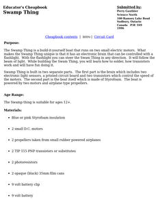 Swamp Thing Lesson Plan Swamp Thing Lesson Plan