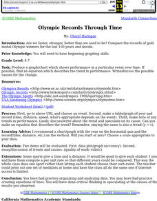 Olympic records through time Lesson Plan Olympic records through time Lesson Plan