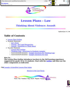 Thinking About Violence: Assault Lesson Plan Thinking About Violence: Assault Lesson Plan