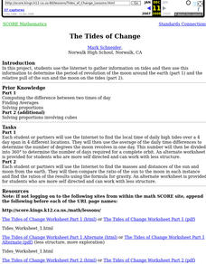 Tides of Change Lesson Plan Tides of Change Lesson Plan