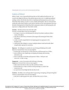 Habits of Mind Handout Habits of Mind Handout