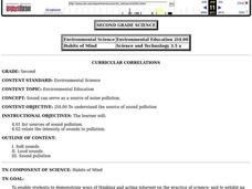 Habits of Mind Lesson Plan Habits of Mind Lesson Plan