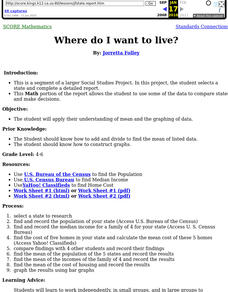 Where Do I Want To Live? Lesson Plan Where Do I Want To Live? Lesson Plan