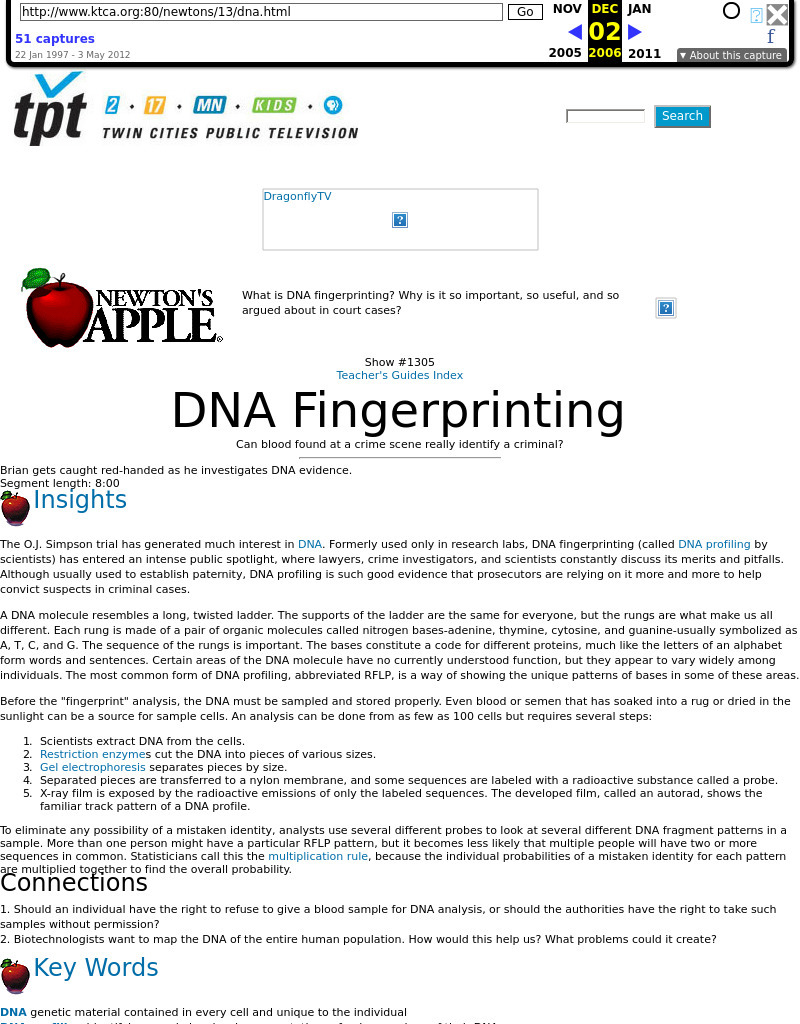 DNA Fingerprinting Lesson Plan DNA Fingerprinting Lesson Plan