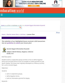 Ancient Egypt Information Pyramid Lesson Plan Ancient Egypt Information Pyramid Lesson Plan