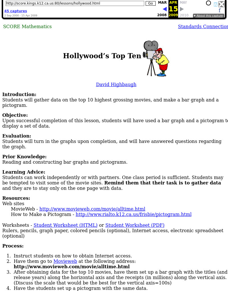 Hollywood's Top Ten Lesson Plan Hollywood's Top Ten Lesson Plan