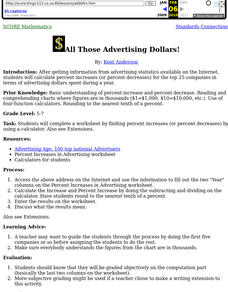 All Those Advertising Dollars! Lesson Plan All Those Advertising Dollars! Lesson Plan
