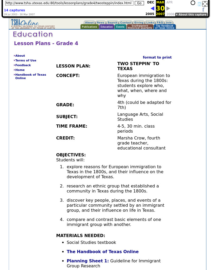 Two Steppin' To Texas Lesson Plan Two Steppin' To Texas Lesson Plan
