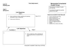 Handling Data Lesson Plan Handling Data Lesson Plan