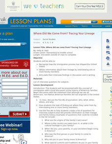 WhereDid We Come From? Lesson Plan WhereDid We Come From? Lesson Plan