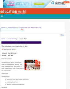 The Holocaust from Beginning to End Lesson Plan The Holocaust from Beginning to End Lesson Plan