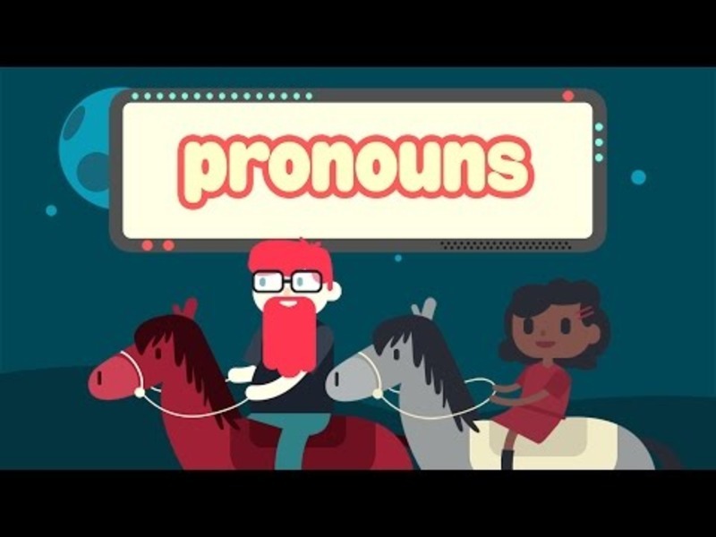 What Are Pronouns? Instructional Video What Are Pronouns? Instructional Video