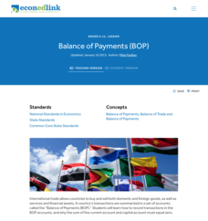 Balance of Payments (BOP) Lesson Plan Balance of Payments (BOP) Lesson Plan