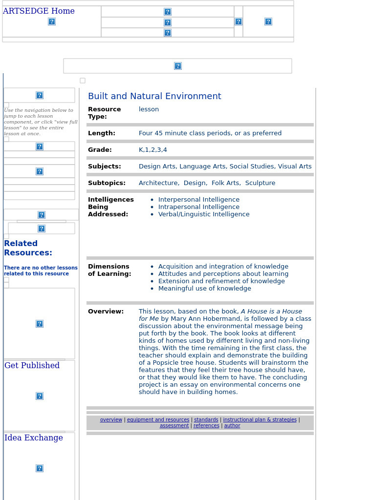 Built and Natural Environment Lesson Plan Built and Natural Environment Lesson Plan