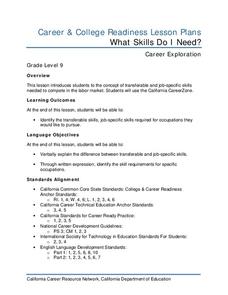 What Skills Do I Need? Lesson Plan What Skills Do I Need? Lesson Plan