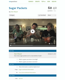 Sugar Packets Activity Sugar Packets Activity