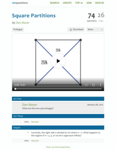 Square Partitions Activity Square Partitions Activity