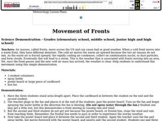 Movement of Fronts Lesson Plan Movement of Fronts Lesson Plan