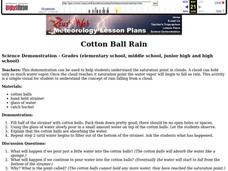 Cotton Ball Rain Lesson Plan Cotton Ball Rain Lesson Plan