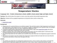 Temperature Stories Lesson Plan Temperature Stories Lesson Plan