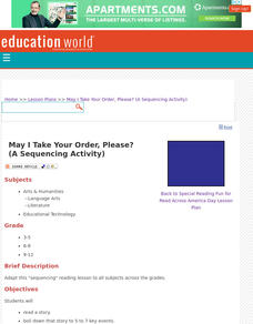 May I Take Your Order, Please? Lesson Plan May I Take Your Order, Please? Lesson Plan