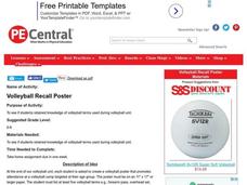 Volleyball Recall Poster Lesson Plan Volleyball Recall Poster Lesson Plan