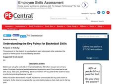 Understanding the Key Points for Basketball Skills Lesson Plan Understanding the Key Points for Basketball Skills Lesson Plan