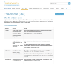 Transitions (ESL) Website Transitions (ESL) Website