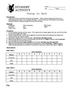 Heating The Atmosphere Lesson Plan Heating The Atmosphere Lesson Plan