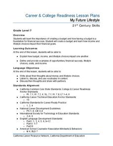 My Future Lifestyle Lesson Plan My Future Lifestyle Lesson Plan