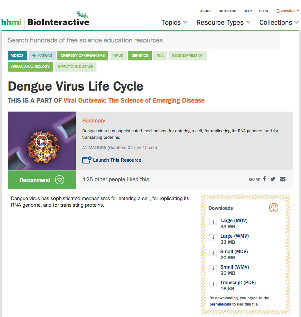 Dengue Virus Life Cycle Instructional Video Dengue Virus Life Cycle Instructional Video