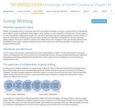 Group Writing Website Group Writing Website