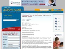 Healthy Island Lesson Plan Healthy Island Lesson Plan