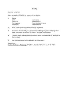 Heredity Lesson Plan Heredity Lesson Plan