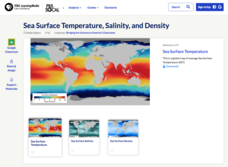 Sea Surface Temperature, Salinity, and Density Lesson Plan Sea Surface Temperature, Salinity, and Density Lesson Plan