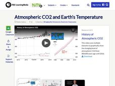 Atmospheric CO2 and Earth’s Temperature Instructional Video Atmospheric CO2 and Earth’s Temperature Instructional Video