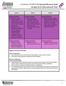 Essential Elements Cards Lesson Plan Essential Elements Cards Lesson Plan