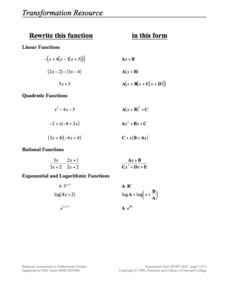 Transformations Resource Assessment Transformations Resource Assessment
