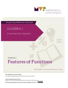 Module 3: Features of Functions Unit Plan Module 3: Features of Functions Unit Plan