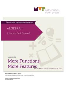 Module 8: More Functions, More Features Unit Plan Module 8: More Functions, More Features Unit Plan