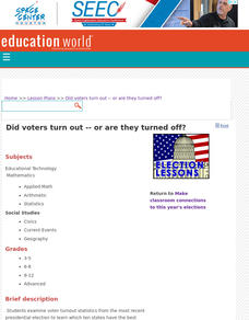Did Voters Turn Out -- or Are They Turned Off? Lesson Plan Did Voters Turn Out -- or Are They Turned Off? Lesson Plan