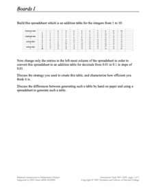 Boards I Assessment Boards I Assessment