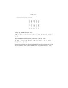 Histograms Worksheet Histograms Worksheet
