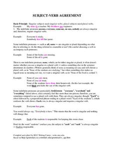 Subject-Verb Agreement Handout Subject-Verb Agreement Handout