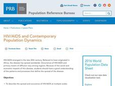 HIV/AIDS and Contemporary Population Dynamics Lesson Plan HIV/AIDS and Contemporary Population Dynamics Lesson Plan