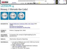 Honey, I Shrunk the Lids! Lesson Plan Honey, I Shrunk the Lids! Lesson Plan